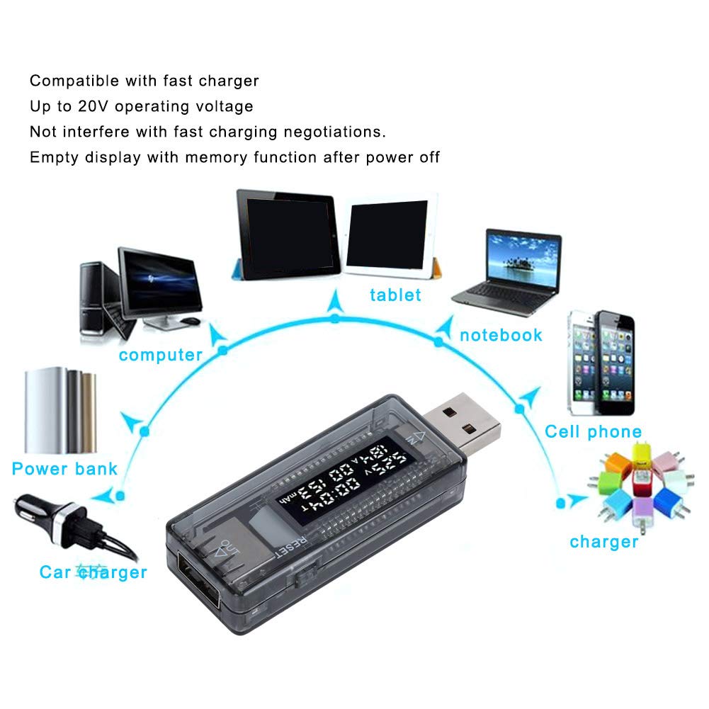 Tester USB woltomierz amperomierz moc mobilne narzędzie do testowania mocy KWS-V21