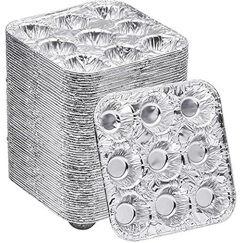 Mini-Muffin-Backform mit 9 Mulden, einfache und einfache Entnahme - Einweg-Backform aus Aluminium Cover
