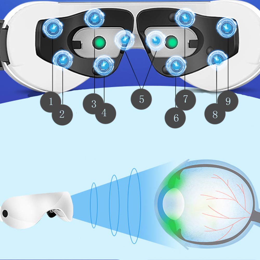Masajeador de Ojos Multifunción Masajeador de Ojos Recargable Inalámbrico 3d Masaje de Tratamiento de Miopía de Ojos
