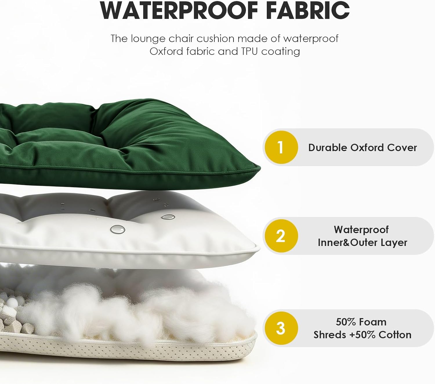 Outdoor Chaise Lounge Chair Cushion,Lounge Chair Cushions Thickened with Headrest and Pocket,Waterproof Replacement Patio Pool Lounge Chair Cushion for Outdoor Furniture with Ties,Dark Green