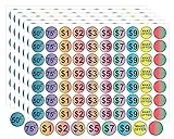 Pop Resin Pop Resin 2023050301