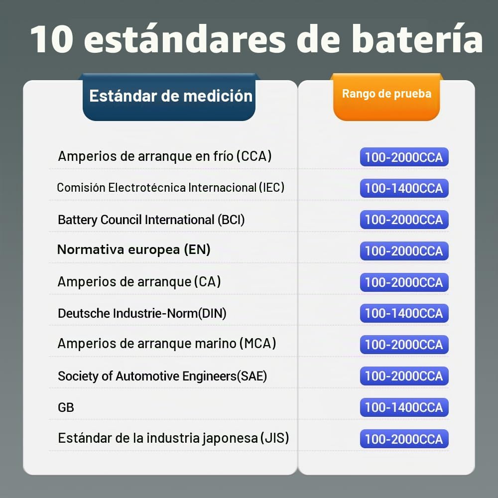 LAUNCH BST360 - Comprobador de batería de coche, 6 V, 12 V, Bluetooth, analizador de batería para Android&iP-hone&LAUNCH X431, 100-2000 CCA alternador voltímetro