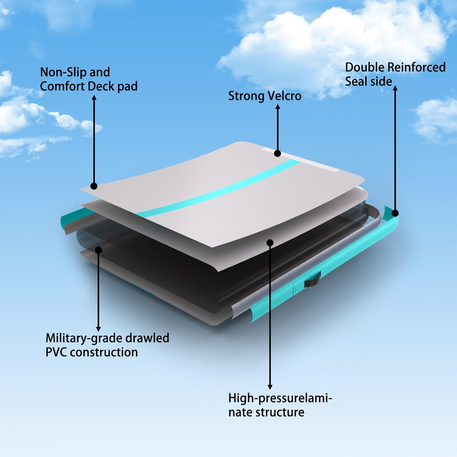 Air Mat Tumble Track 4 inches Thickness Inflatable Gymnastics Mat for Home Use/Training/Cheerleading/Yoga 10/13/16/20ft with Electric Air Pump