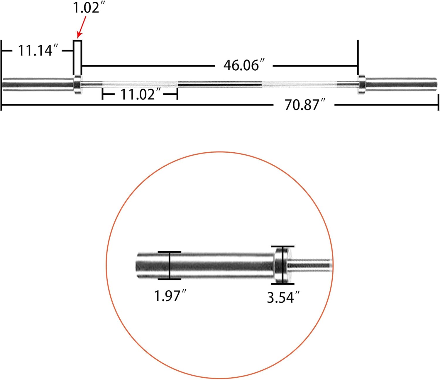 Kendal Olympic Barbell Bar Weight Bar, Workout Barbell Weight Straight Weightlifting Bar with Spring Collars for Gym Equipment, Home Fitness Exercise Weights Equipment