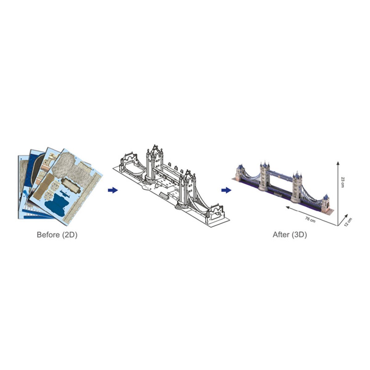 Diagram showing 2D puzzle sheets transforming into a 3D model with dimensions