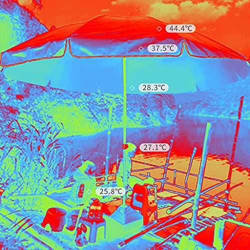 Sombrilla de jardín verde fácil de guardar con ajuste de altura contra el sol 4