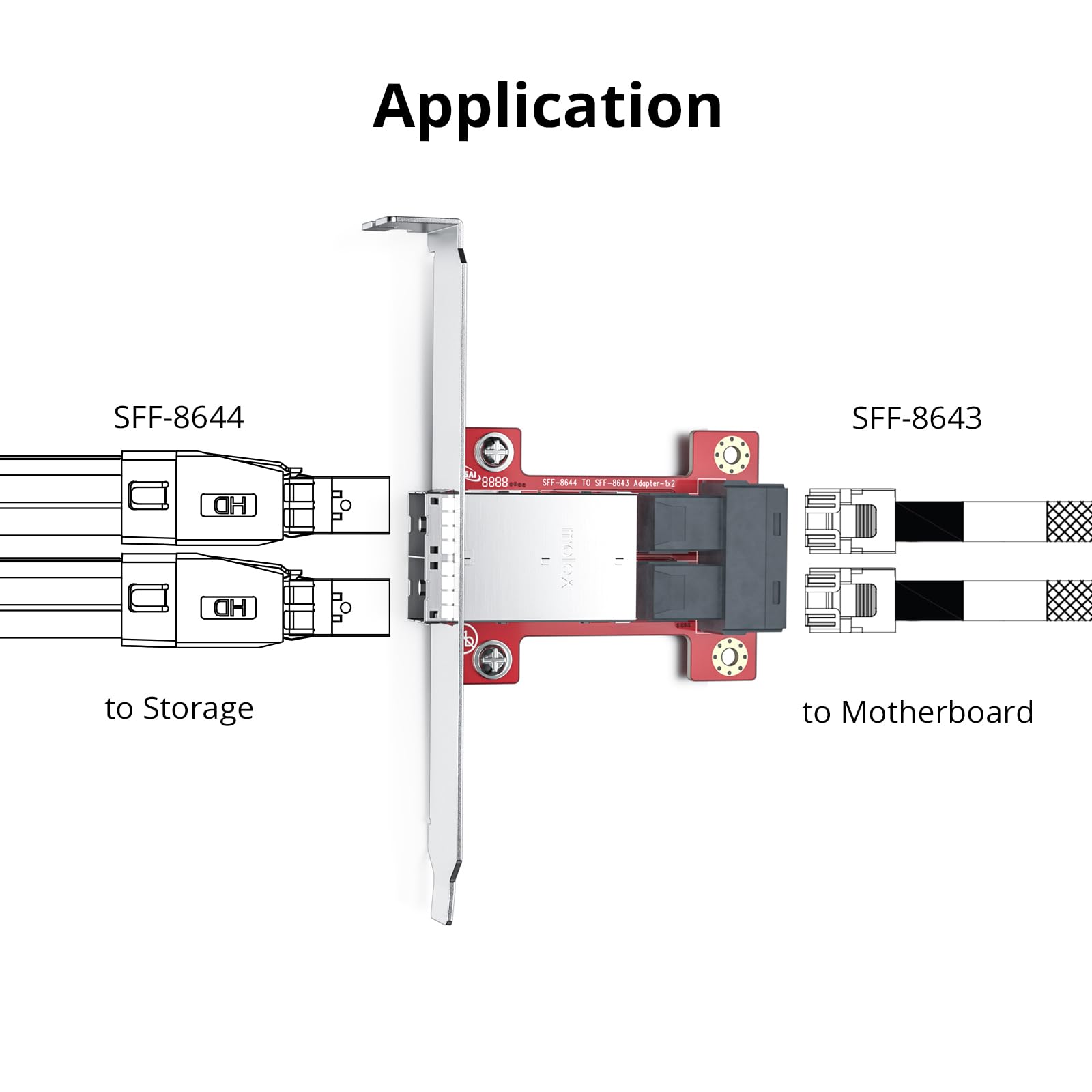 10Gtek Mini SAS Adapter SFF-8643 to SFF-8644 Dual Port Mini SAS Adapter