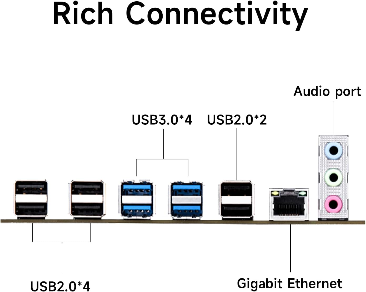 Rear I/O panel connectivity of HUANANZHI X99-AD4 V2.0 Motherboard