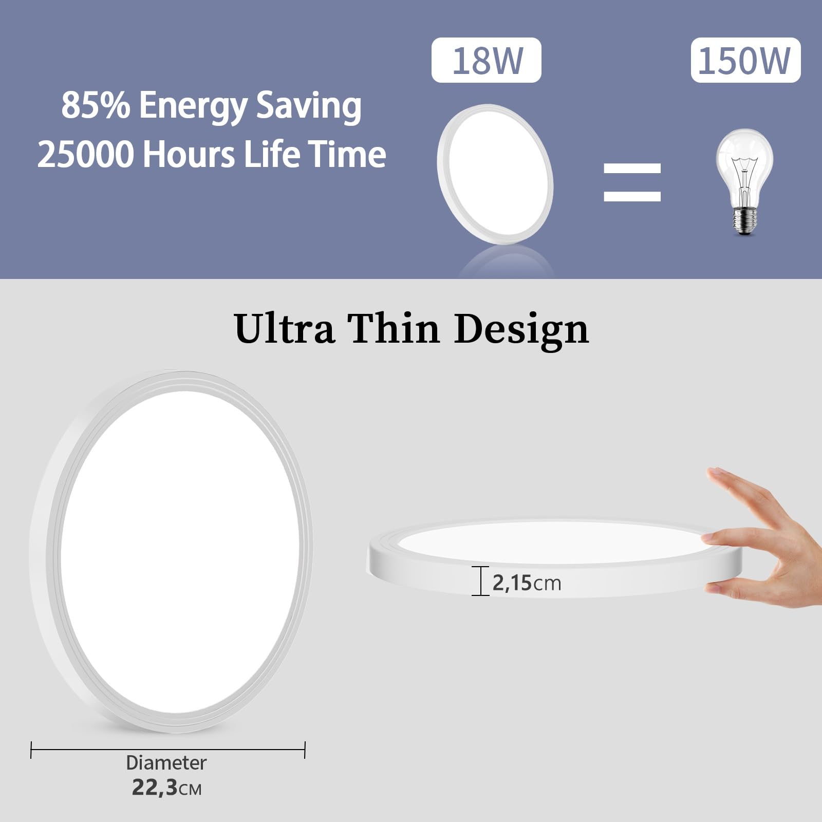 Plafon LED Techo Redondo 18W 1600LM Lámpara de Techo Ø22CM 3000K lampara Techo Baño Mini Ultrafino Plafones LED Cocina IP44 Plafon Pared Interior para Comedor, Dormitorio, Sótano, Pasillo