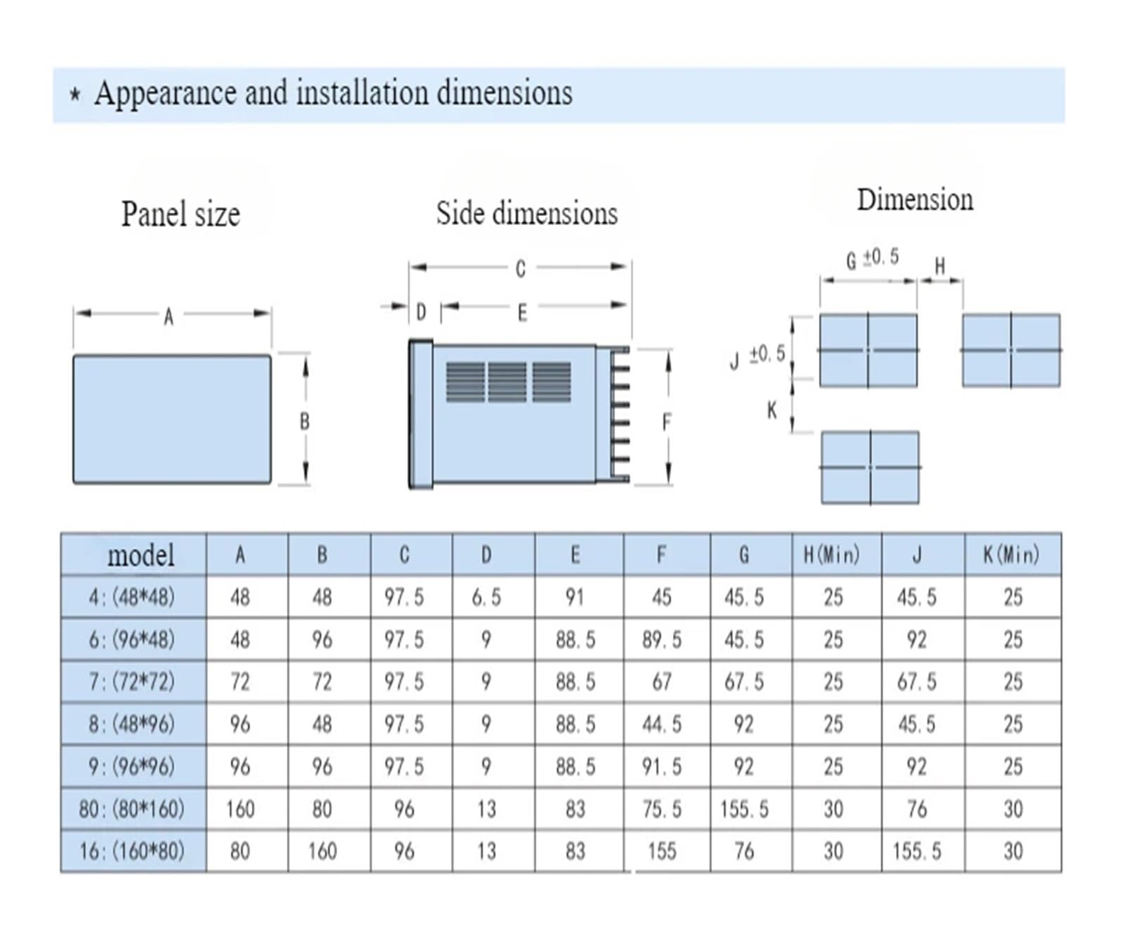 AI518-4/6-RC10/DC10/DC18/SC10 Intelligent PID Temperature Controller(AI518-6-RC10)