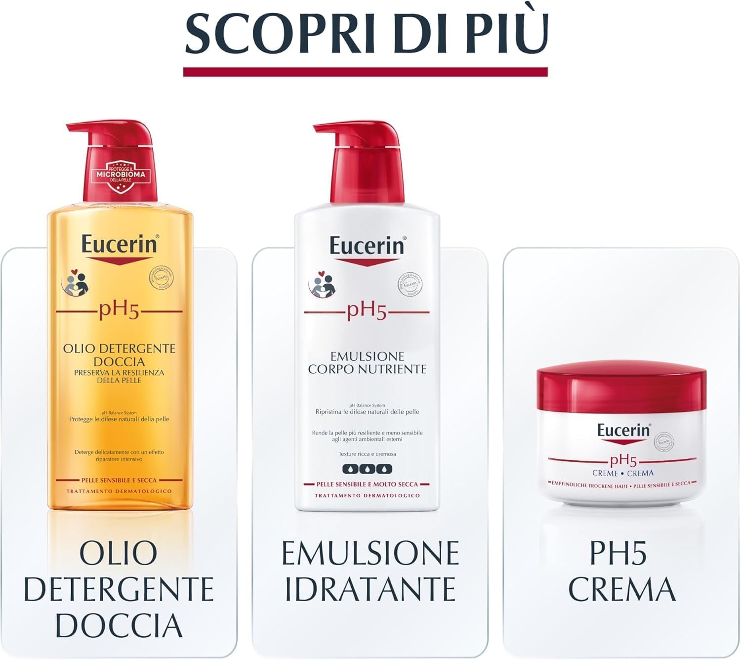 Eucerin pH5 Stick Labbra Protezione Attiva 4.8 g, Balsamo labbra riparatore SPF 20 con Burro di Karité, Olio di Jojoba, Dexpantenolo e Vitamina E, Burrocacao per pelle secca, ruvida e screpolata