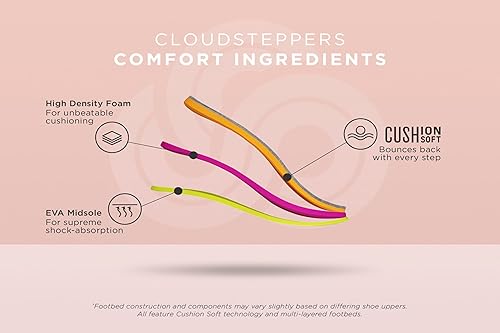 Miniatura 10 de Clarks Breeze Sea - Sandalias para mujer.