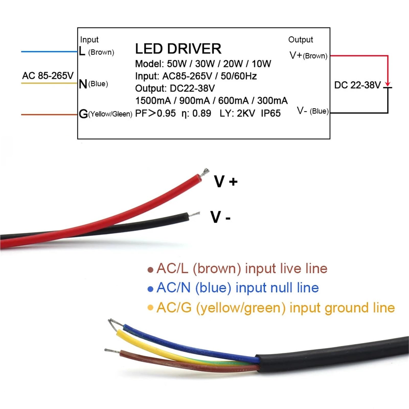 Trasformatore adattatore driver LED Drive IP67 da 10W, 20W, 30W e 50W, da AC100V-265V a DC20-38V, alimentatore for proiettore(600MA 20W X2)