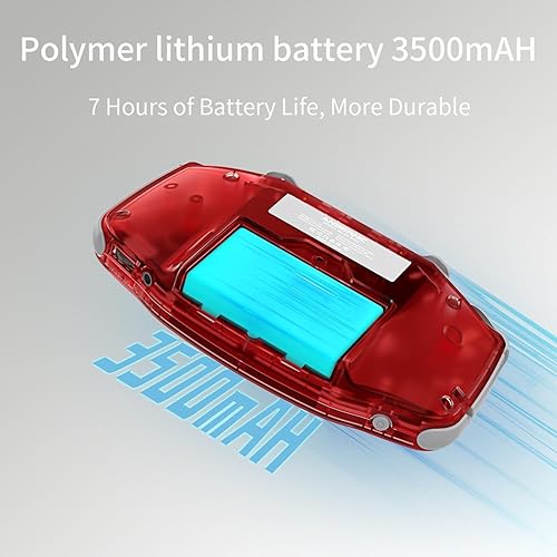 Miniatura 5 de RG34XX - Consola de juegos portátil retro, pantalla IPS de 3.4 pulgadas, 64 GB de almacenamiento, 5532 juegos preinstalados, WiFi, HDMI