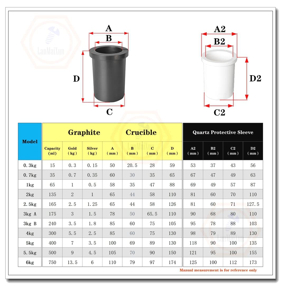 1 piezas 【6kg model】110mm×174mm Crisol de grafito cónico de alta temperatura y pureza para instrumentos de laboratorio