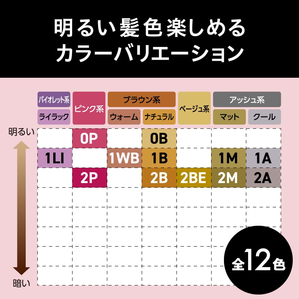 Amazon | リーゼ ブローネ ルミエスト ヘアカラー 1LI スイート