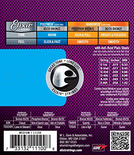 De Cuerdas, Musical Instruments Imagen adicional