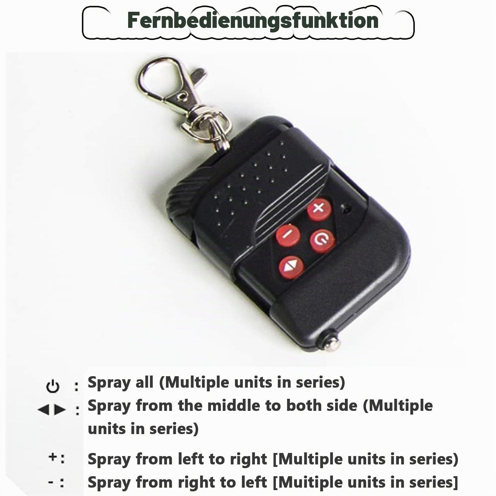 4-Schuss-Konfettiwerfer, Streamer-Kanone, Konfettimaschine, DMX-Fernbedienung, elektrische Papier-Konfettikanone für Hochzeits-Disco-Show-Club-Bühnenparty