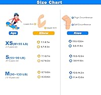 Vista 5 de Rodilleras para niños, conjunto de equipo de protección con rodilleras, coderas y muñequeras, ideal para niñas y niños, patinaje, patineta, Azul