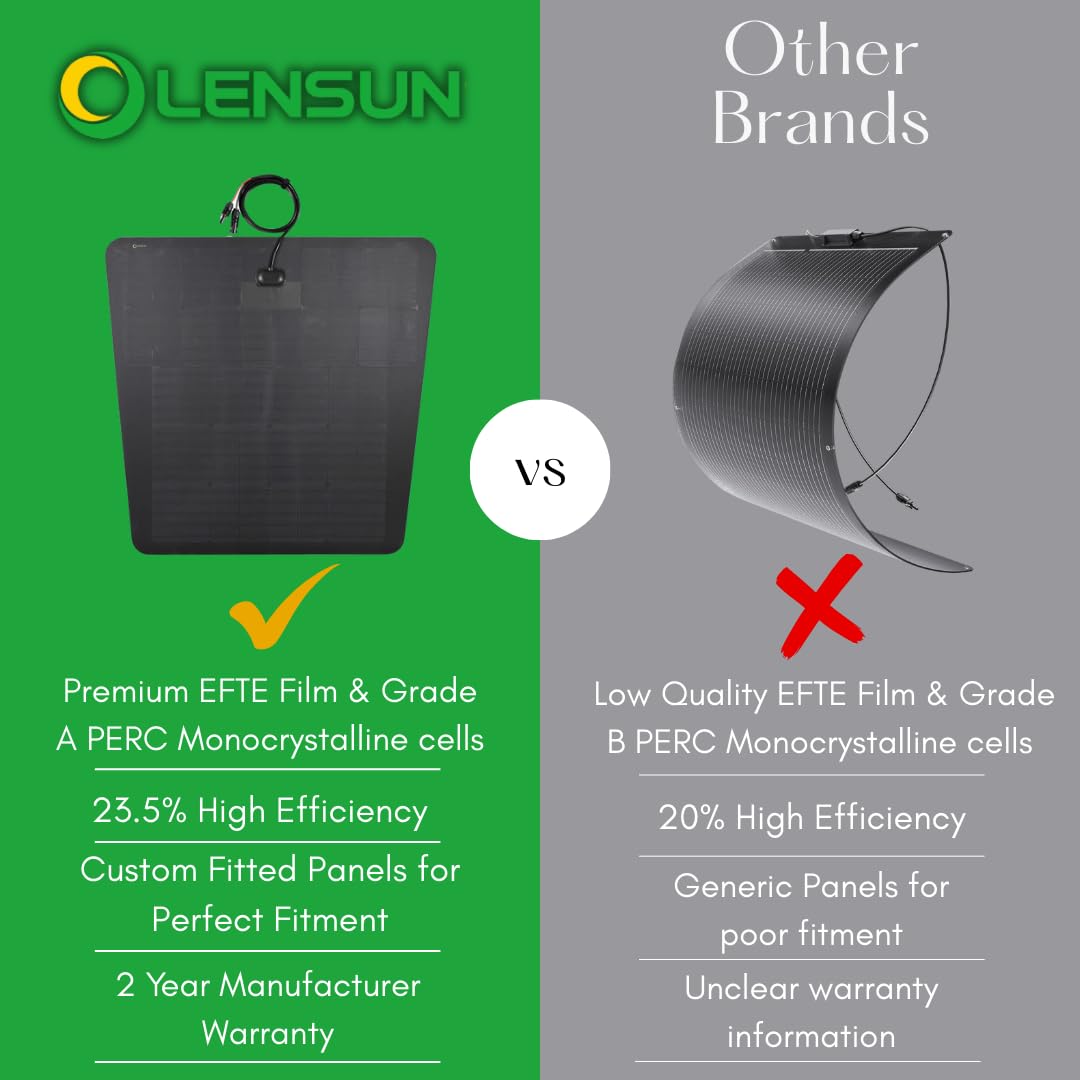 Snapklik.com : Lensun 100W 12V Hood Flexible Solar Panel For Lexus ...