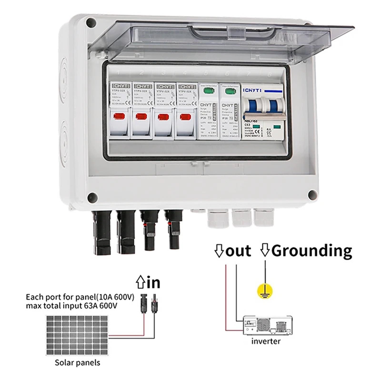 interruttore di sezionamento DC Quadro di combinazione fotovoltaico solare con protezione contro i fulmini, 2 ingressi, 1 uscita, fusibile CC 600 V, MCB, SPD, scatola impermeabile