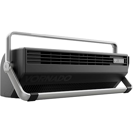BXR Horizontal and Tower Fan for Targeted Cooling