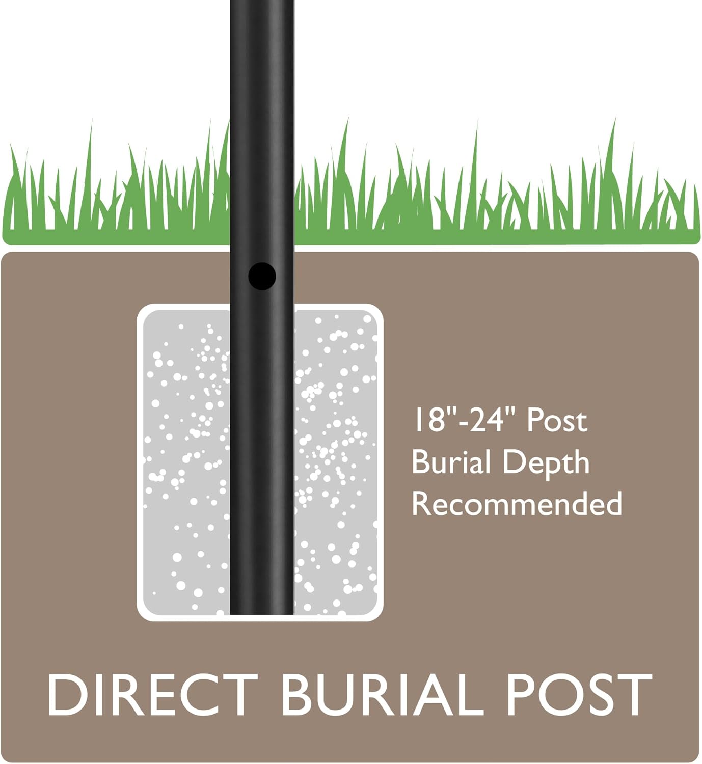 Traditional Outdoor Lamp Post with Plastic Cross Arm – Direct Burial Installation – Built-in Outlet and Dusk to Dawn Photo Eye Sensor – Black – Design House, 589812