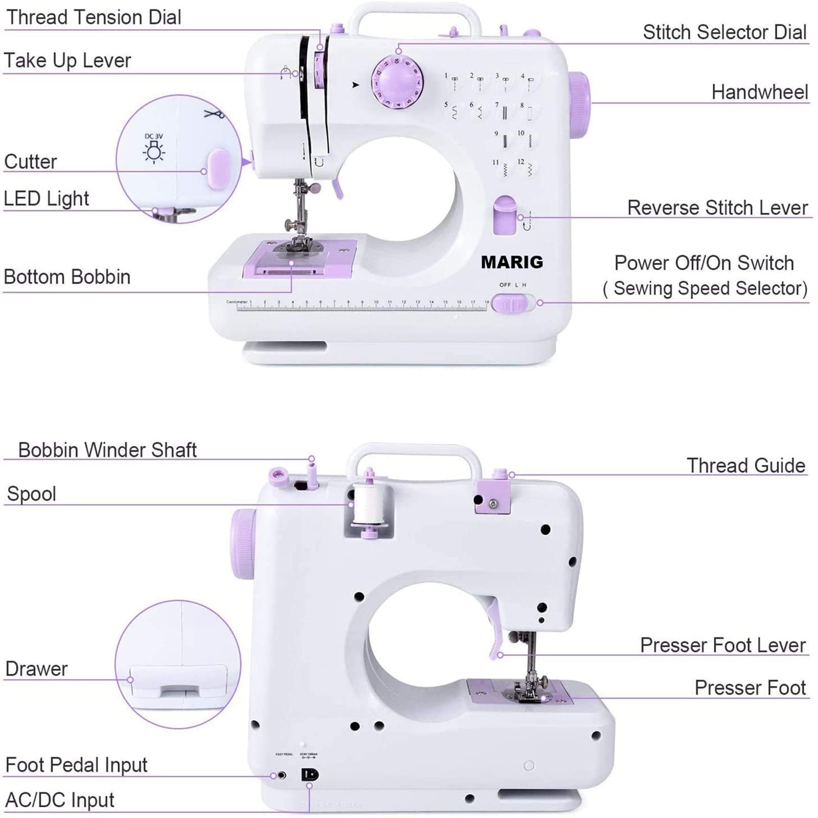 MARIG Machine à coudre pour débutants - Petite machine à coudre électrique portable avec 2 vitesses - 12 motifs de point intégrés avec prise britannique