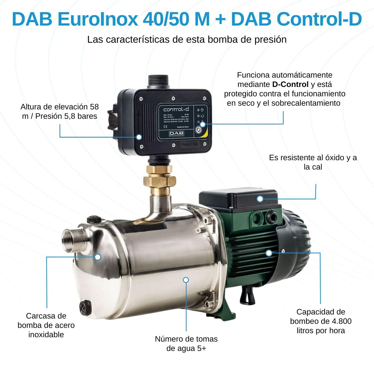 Grupo de presión DAB EuroInox 40/50 M + DAB Control-D
