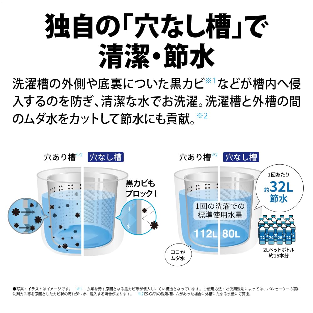 Amazon | シャープ タテ型 全自動洗濯機 洗濯7kg 幅55.5cm ダイヤ