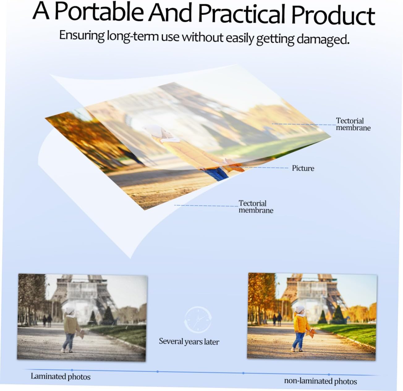 Fast Warm-up Thermal Laminator with Corner Rounder Compact Photo Film Laminating Machine for Home Office Portable Personal Laminator for Documents and Artwork US Plug