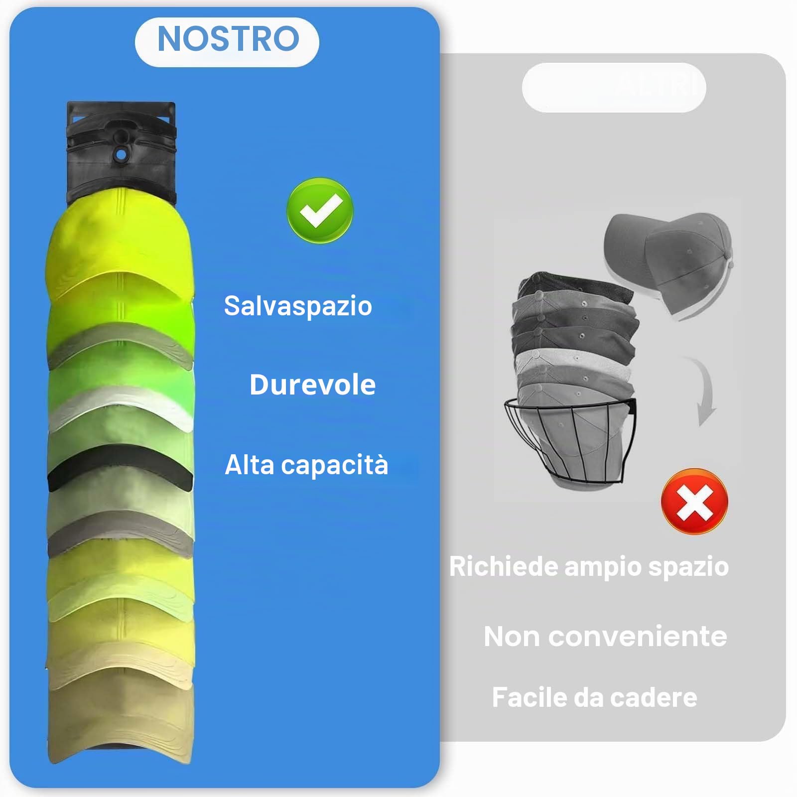 Porta Cappelli da Parete Autoadesivo - Organizer per Cappelli, Cappelliera Autoadesivo, Fino a 20 Cappelli (2 Pezzi) per Porta, Armadio, Camera