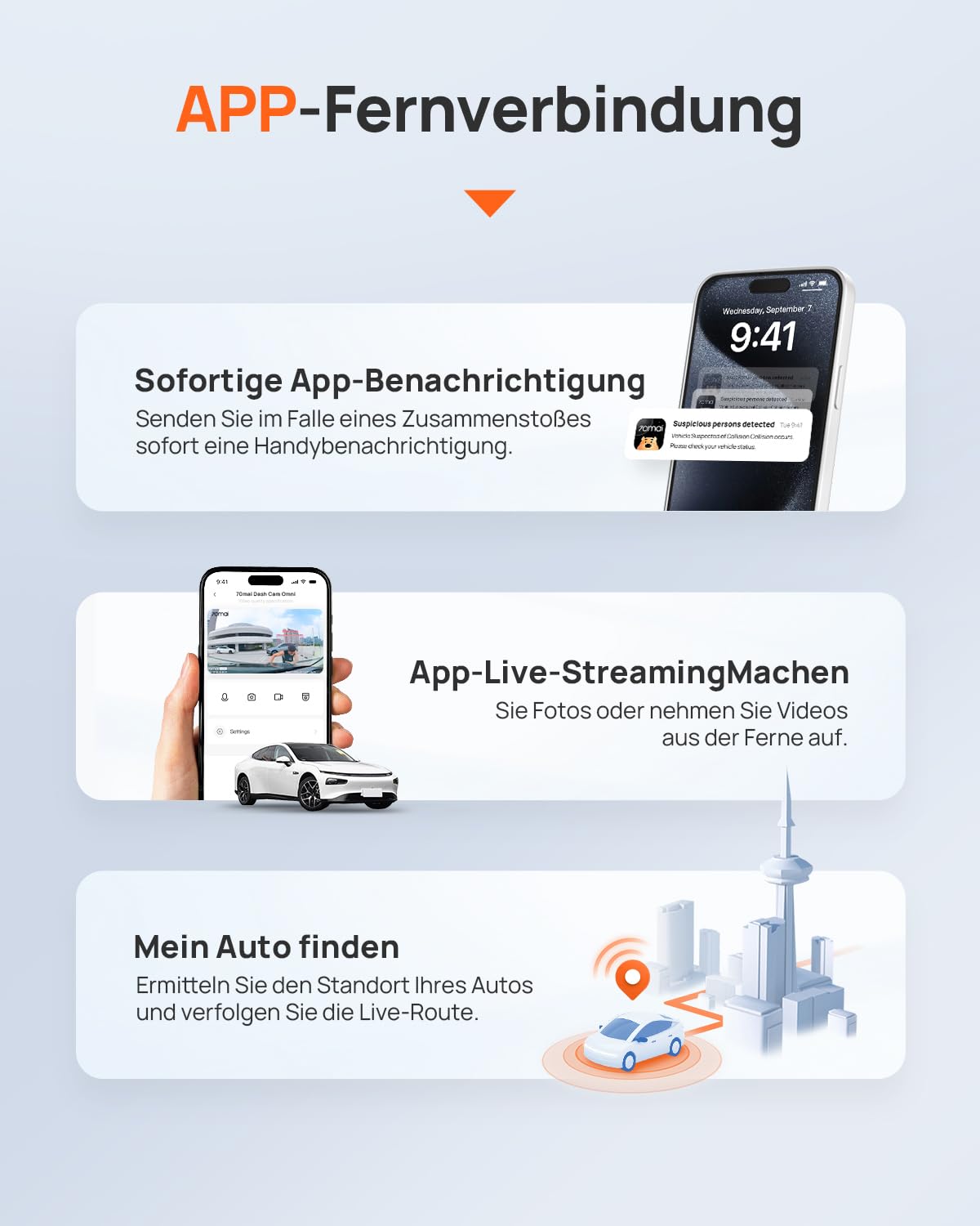 70mai 4G Hardwire Kit UP04 Typ-C für Dash Cam A810 Lite 4K Omni T800 A810S A510 M800 Smart Park Überwachung GPS