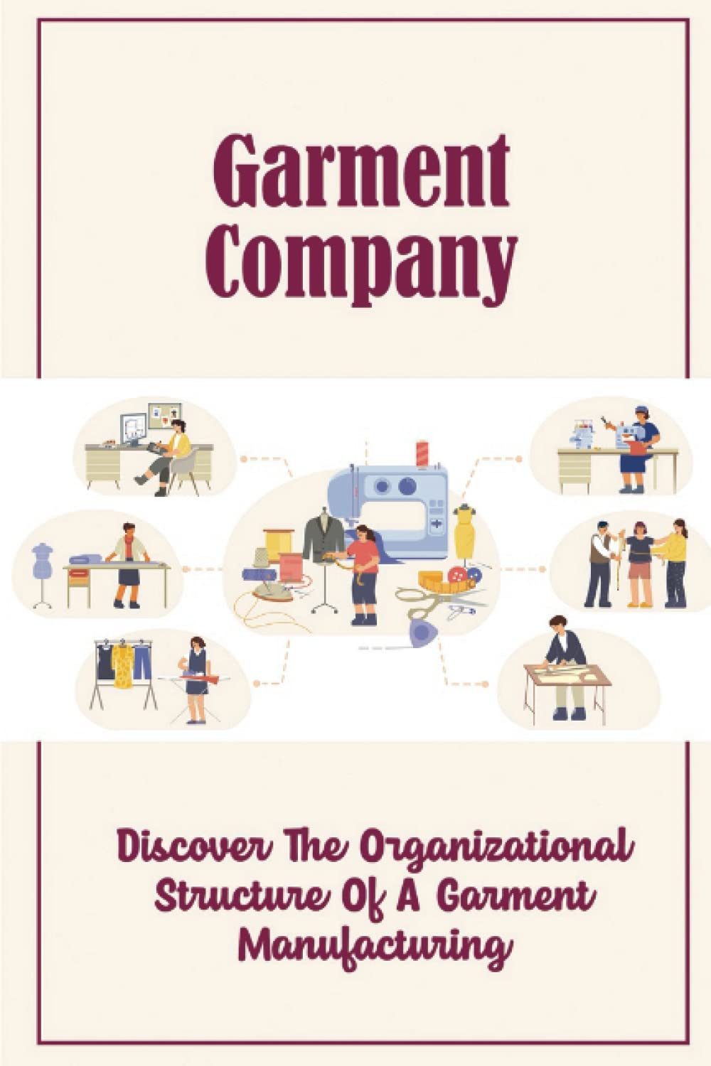 Buy Garment Company Discover The Organizational Structure Of A Garment