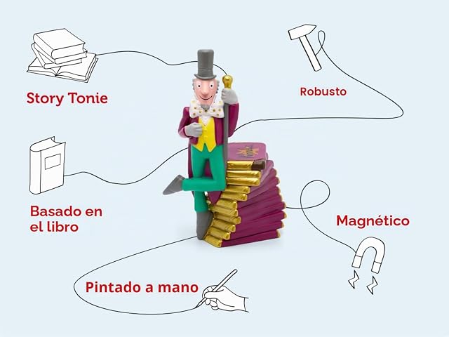 Foto 3 de 6 de tonies Charlie & The Chocolate Factory