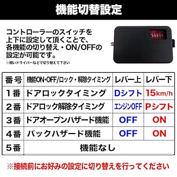 スペーシア／カスタムMK54S・94S 車速連動オートドアロックキット 31buuNGF3aL.jpg