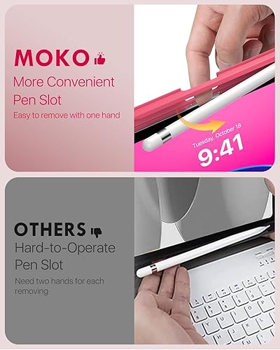Miniatura 4 de MoKo Funda para iPad (A16) de 11 generación con teclado de 11 pulgadas 2025, iPad de 10 generación de 10.9 pulgadas con soporte para lápices,