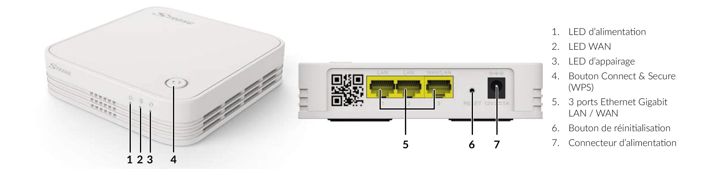 STRONG Wi-Fi Mesh Home Kit 1200, amplificatore WLAN, ripetitore di rete domestica fino a 200 m², copertura fino a 1200 Mbit/s, 2,4 + 5 GHz, 3 Gigabit LAN, nero MESHKIT1200 ATRIA