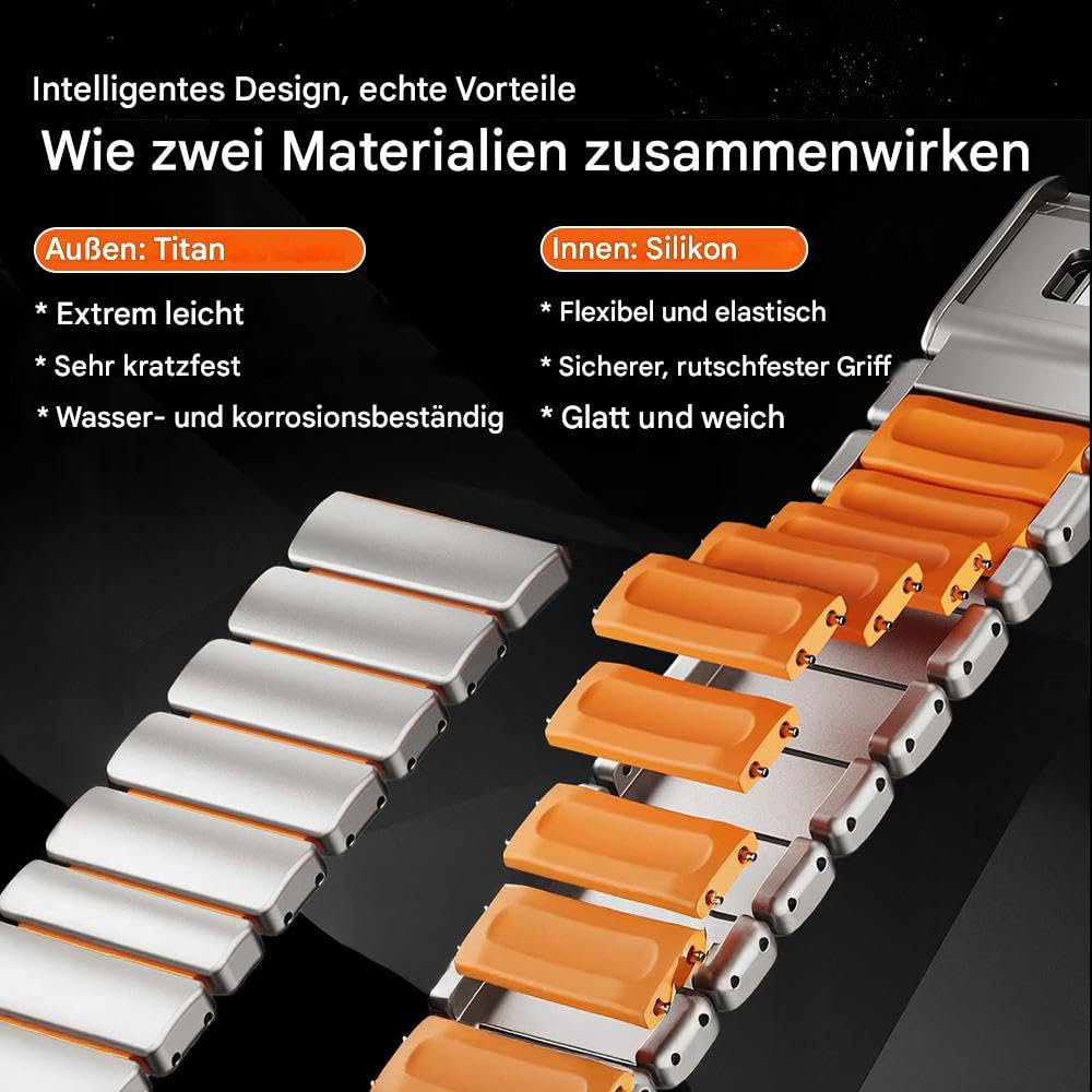 26mm Breites Titan-Schnellverschluss-Uhrenarmband mit Hybrid-Silikonfutter, kompatibel mit Instinct 3 50mm, Fenix 8 51mm, 22mm Armband ohne Lücke für Fenix 8 47mm, Kein Ziepen an den Haaren