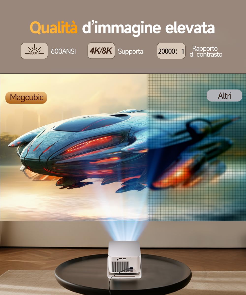 [Apps integrate] Mini Proiettore 4K & 8K Supporta, Proiettore Portatile 1080P con WiFi 6 Bluetooth 5.4, 600ANSI Messa Fuoco Automatica, Correzione Automatica Del Trapezzo, Rotazione 180° HY350MAX