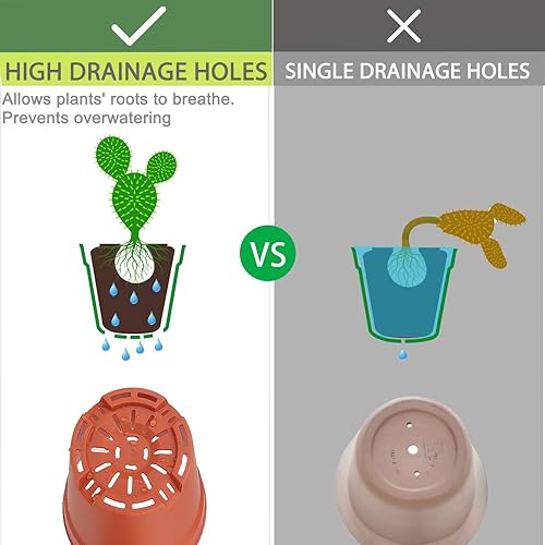 Miniatura 10 de Paquete de 28 macetas pequeñas de 4 pulgadas, macetas de plástico con agujeros de drenaje y platillos para flores, plantas, suculentas, macetas de