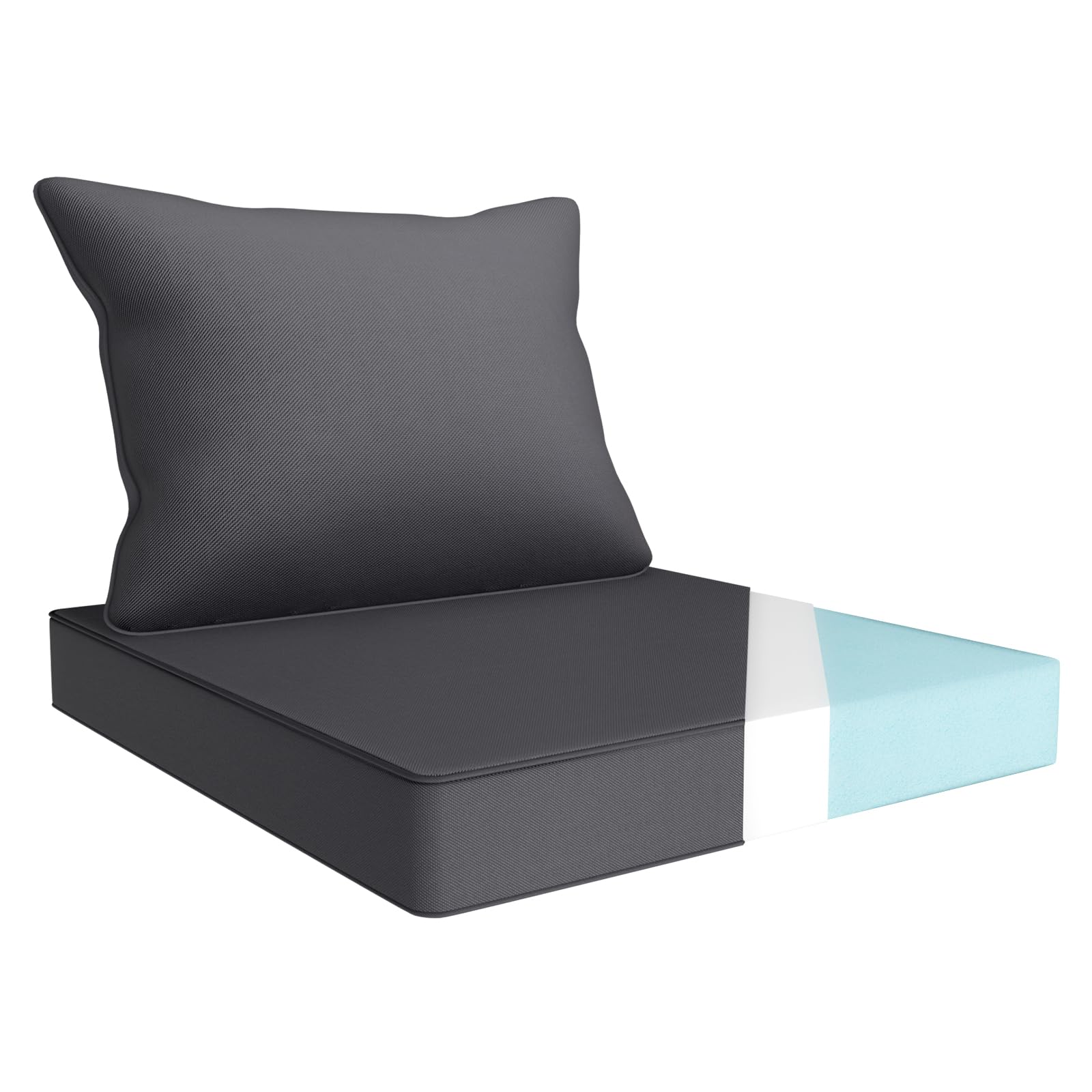 YIJIAN HOME Outdoor Chair Cushion Set 19 x 19 Inch Waterproof Fade Resistant Patio Furniture Cushions with Handle and Adjustable Straps Back Seat