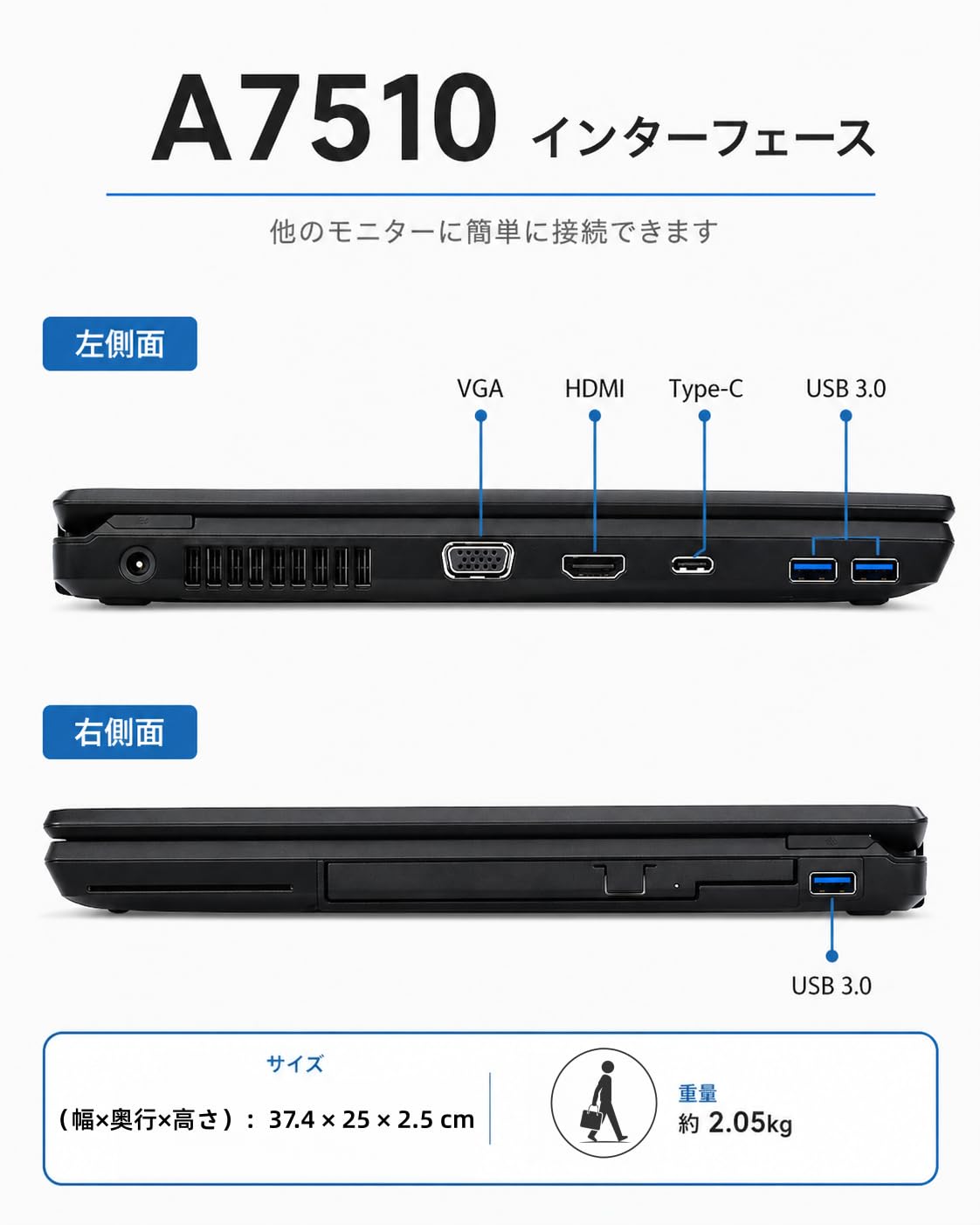 第10世代 i5 バッテリー◎ 15.6 富士通 ノートPC LIFEBOOK A7501/E Core i5-10310U windows11 pro 8GB SSD256GB  カメラあり オフィス (C397) Amazon.co.jp: 【整備済み品】ノートパソコン 富士通 LIFEBOOK A7510