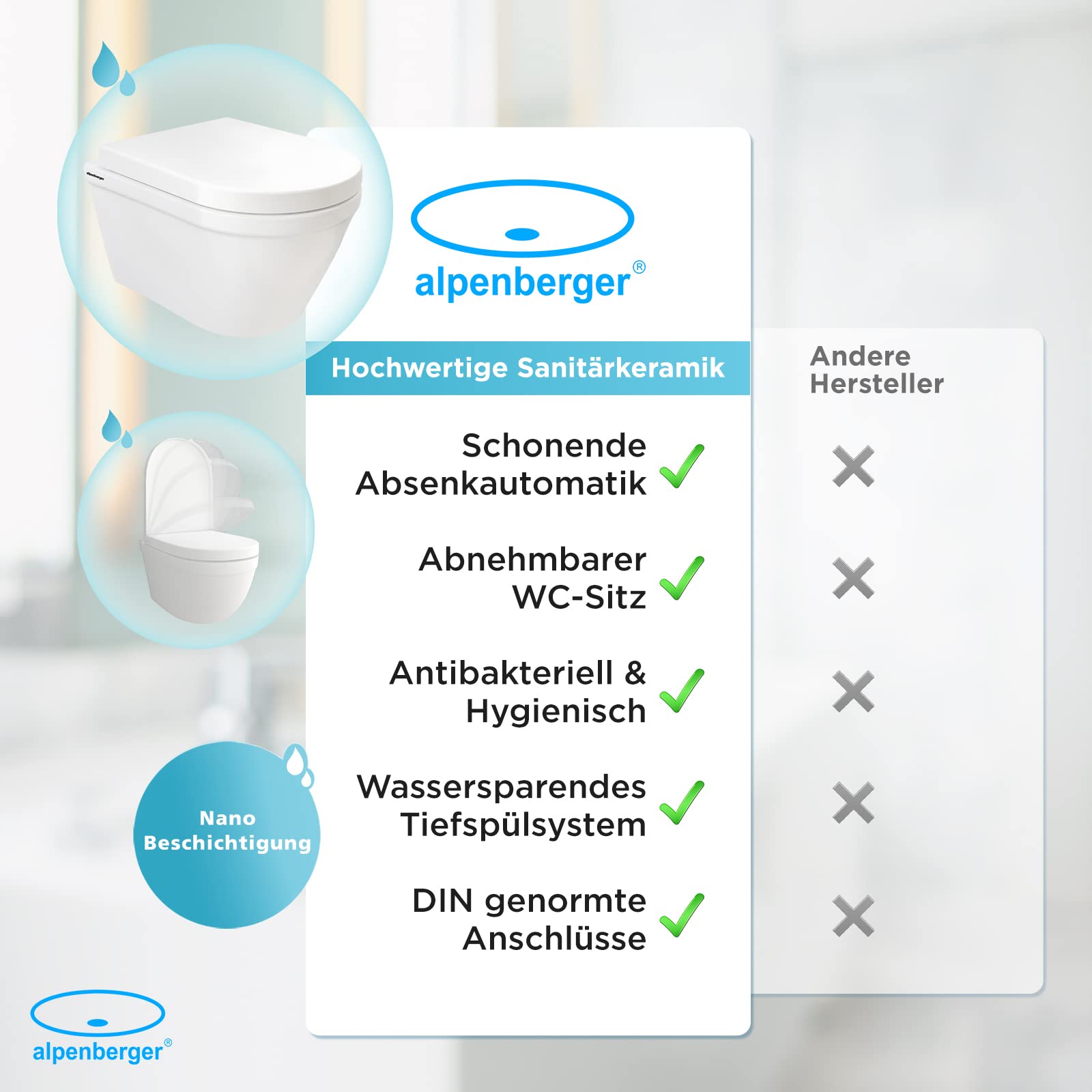 Alpenberger Dusch WC mit Bidet Funktion | Taharet WC Bidet | Toilette mit Intimdusche | Wand WC Spülrandlos Hänge WC mit Nano Beschichtung | WC Sitz mit Absenkautomatik | Klo Passend Geberit
