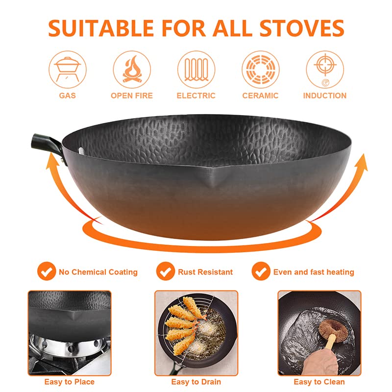 Wok compatibility with various stove types
