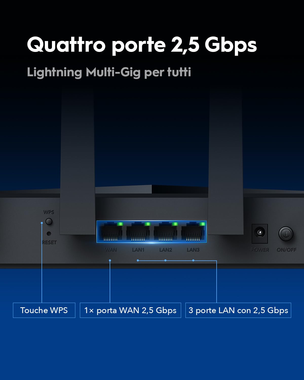Cudy Router Tri-Banda WiFi 7 BE11000, 6-Stream 10 Gbps, 4 Porte 2.5G, Fino a 11000Mbps, Server e Client VPN, App Cudy e Mesh, 6 Antenne High-Gain, WR11000
