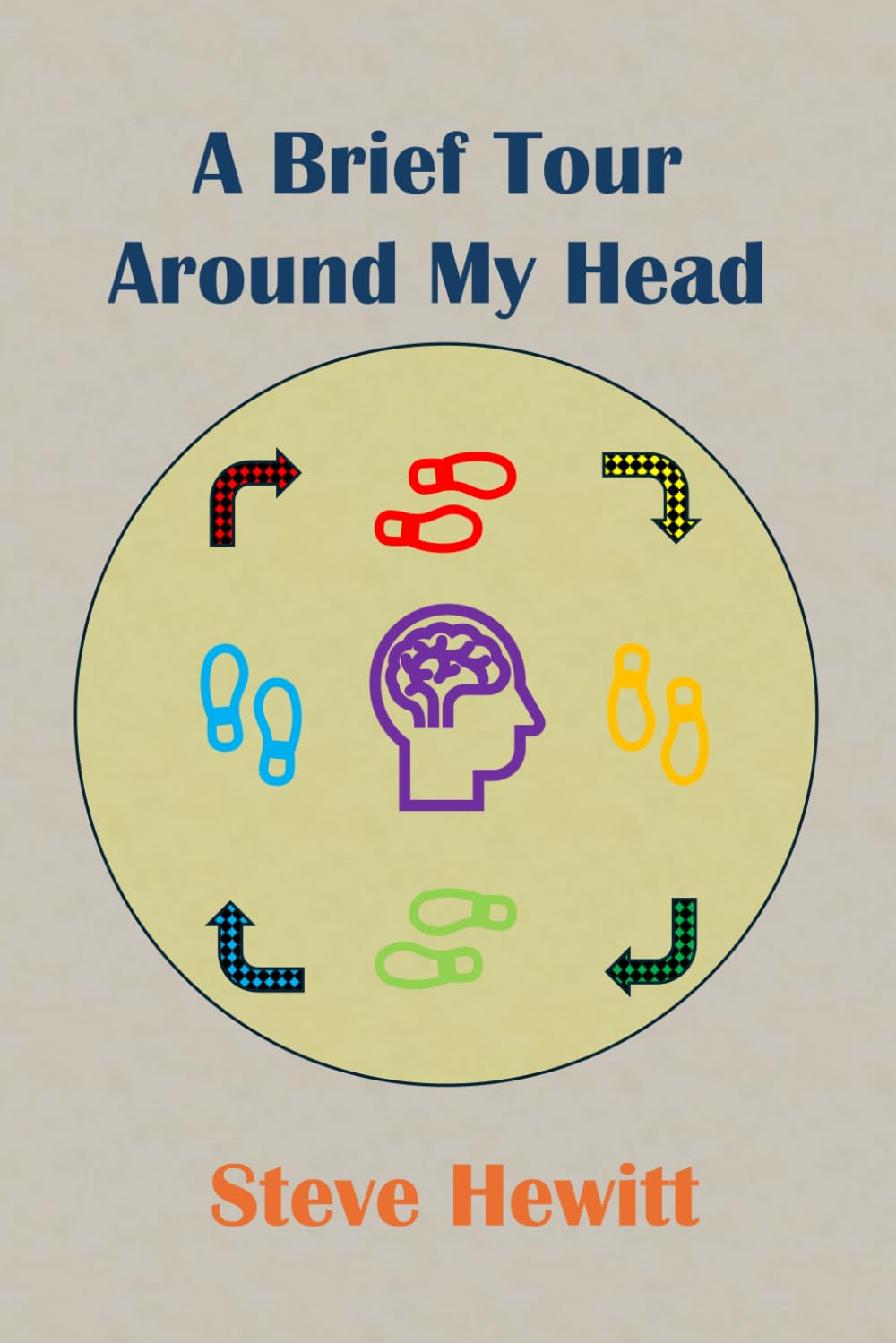 A Brief Tour Around My Head