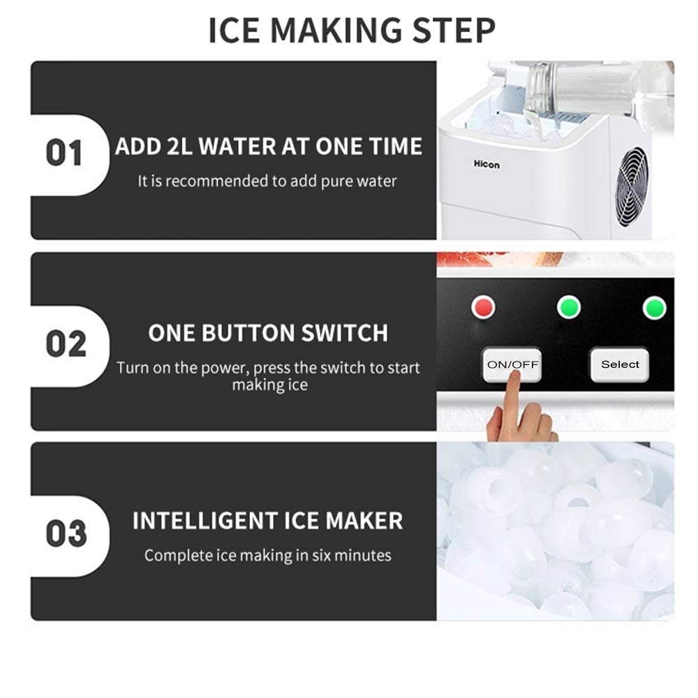 Portable Machine for Countertop - Makes 33 Lbs(15KG) of Ice Per 24 s - Ice Cubes Ready in 8 Minutes - Electric Ice Making Machine with Ice Scoop
