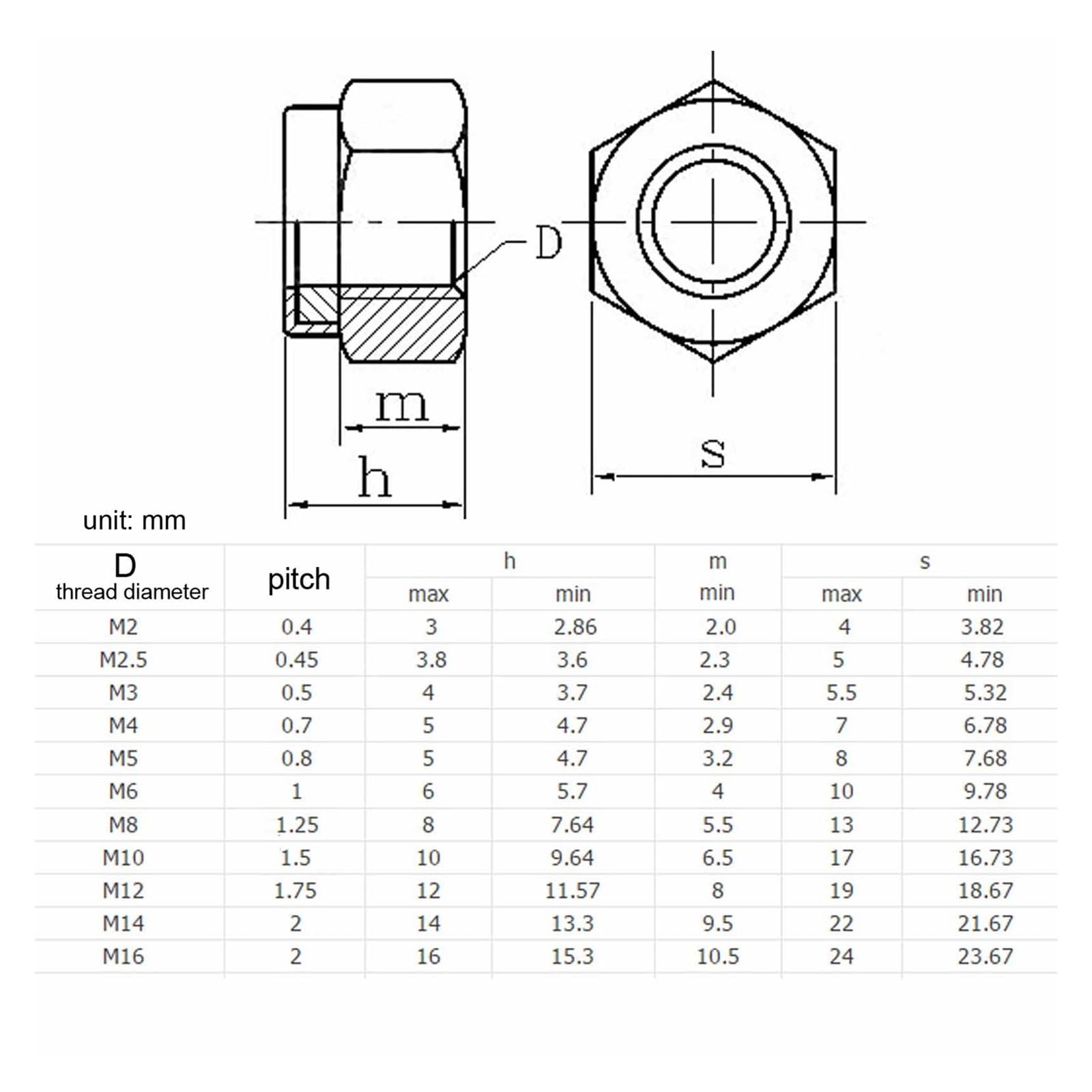 Servispaghetti Nylon E Acciaio Inox Mythos Tognana - Prezzi Bassi - Foto 9