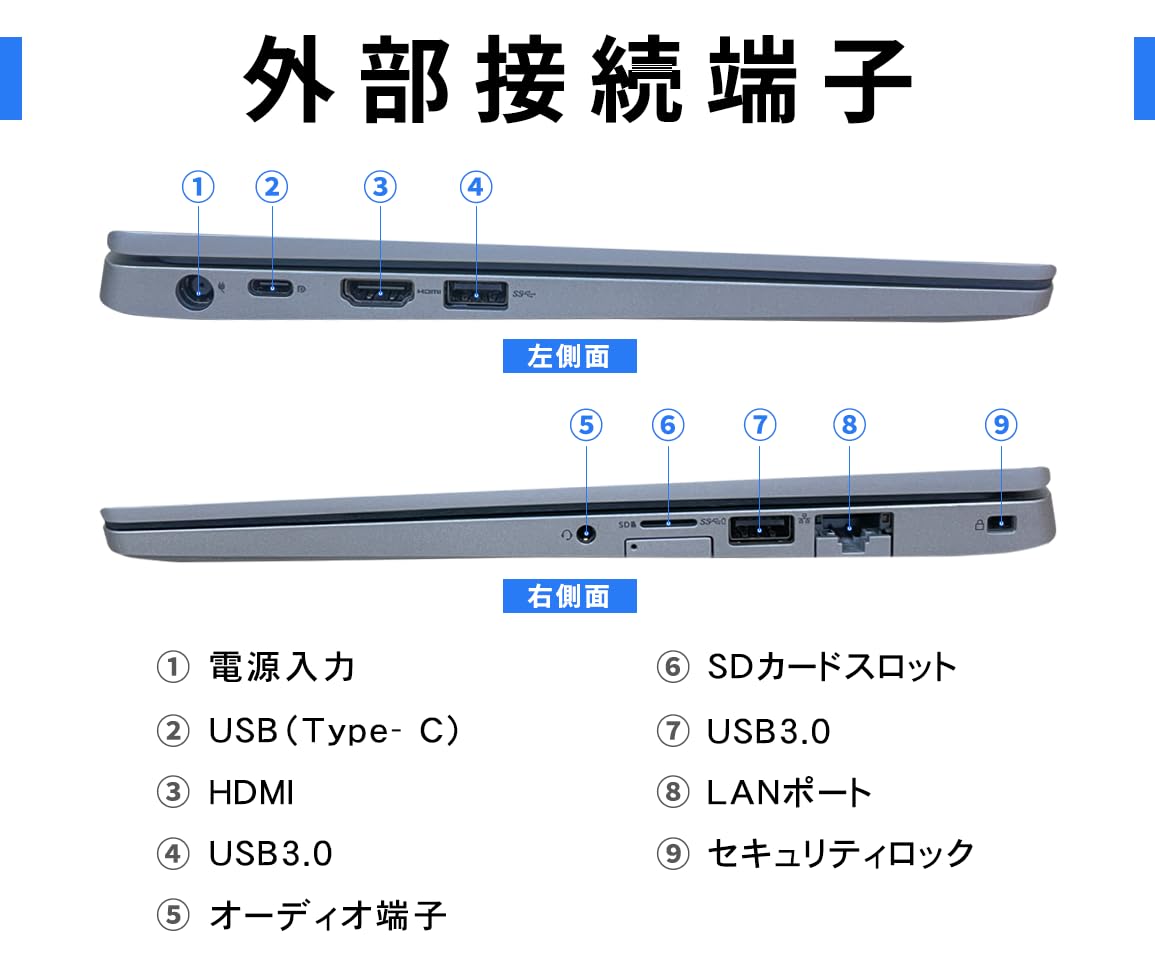 お買い得品〉1137　DELL 5310　第10世代 32GB/SSD256 大容量 Win11 office2021 ノートパソコン Wi-Fi6 Windows11 DELL Latitude 5310 第10世代 Core i5 10310U M